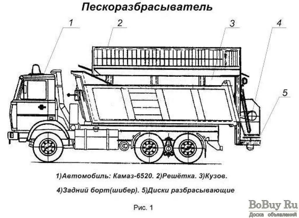 Схема кузова камаз 55111